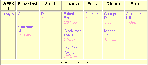 Diet Menu 15