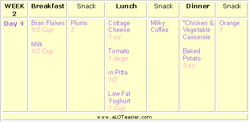 Diet Menu 24