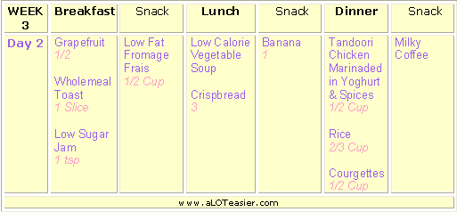 Diet Menu 32