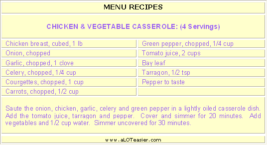 Diet Recipe 1