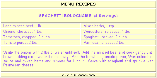 Diet Recipe 2