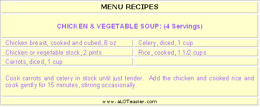 Diet Recipe 3