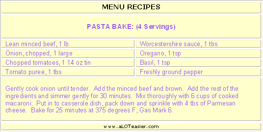 Diet Recipe 7