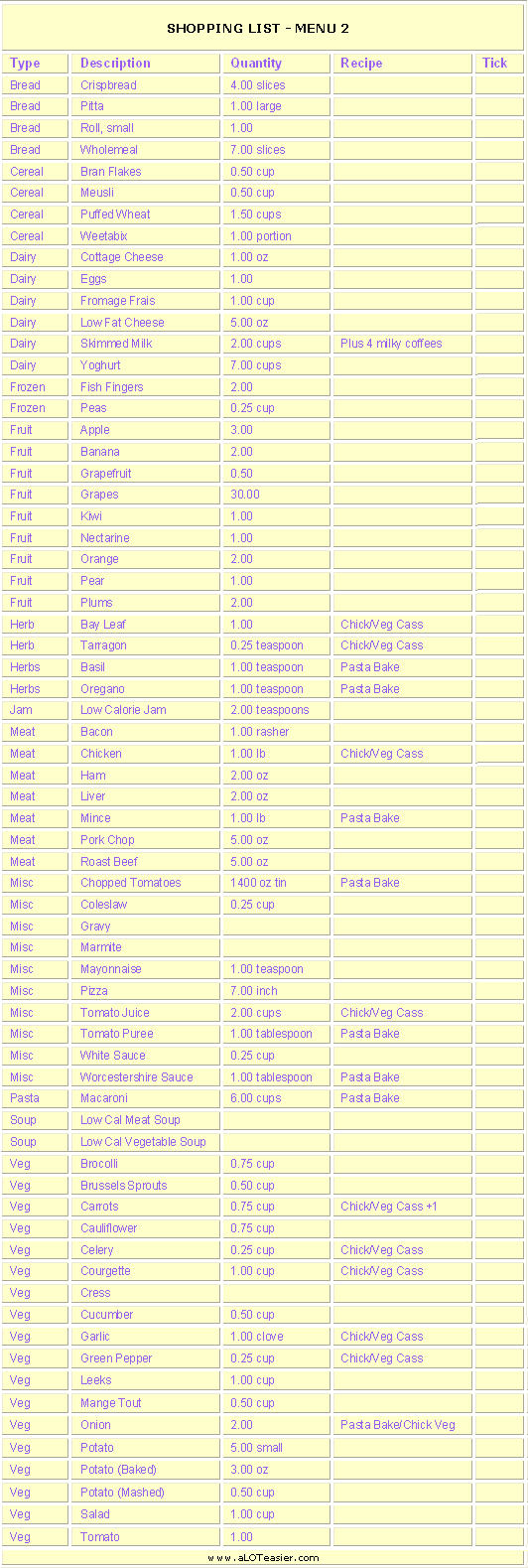 Shopping List for Menu 2