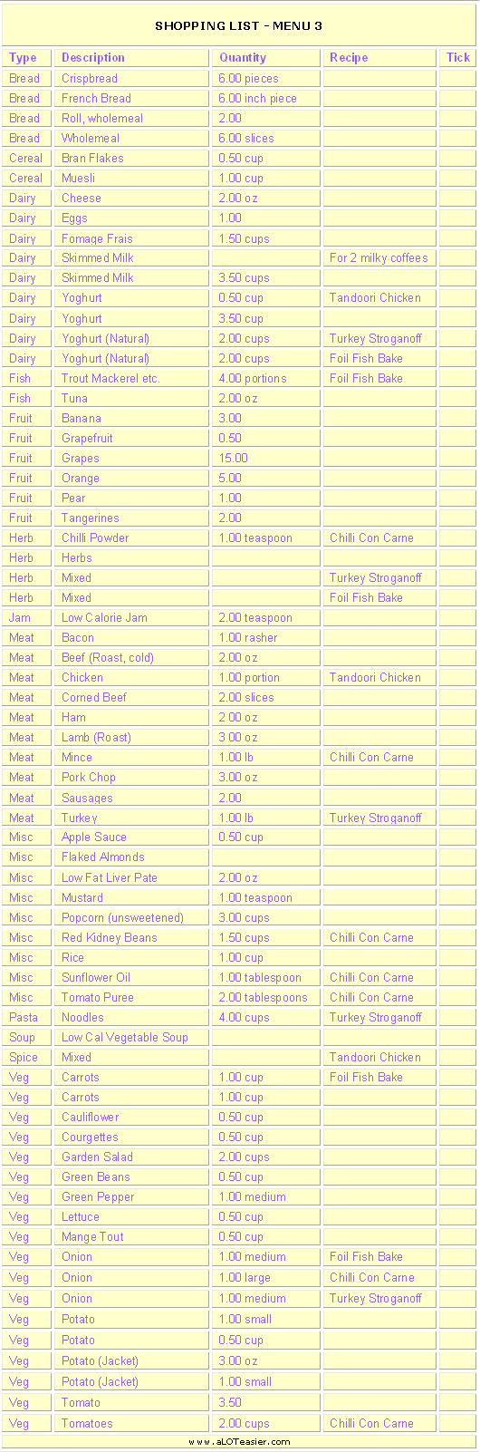Shopping List for Menu 3